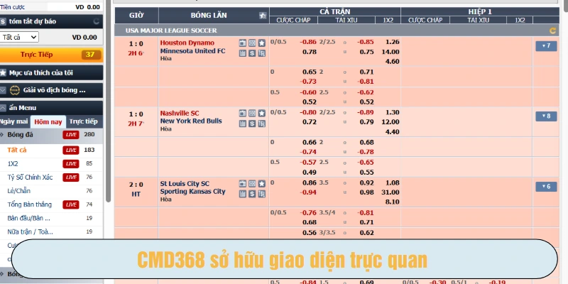 CMD368 sở hữu giao diện trực quan