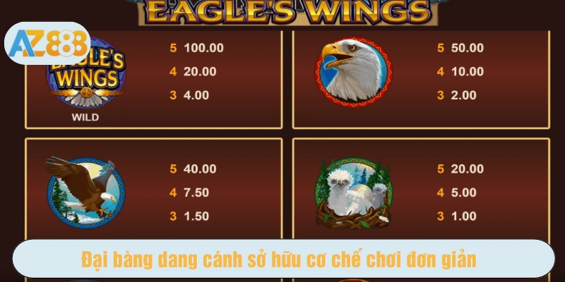 Đại bàng dang cánh sở hữu cơ chế chơi đơn giản