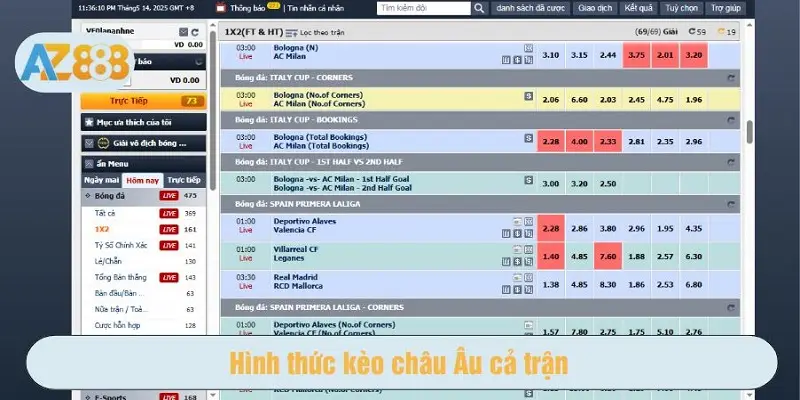 Cược 1x2 cả trận đấu